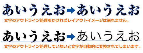 �����A�E�g���C������